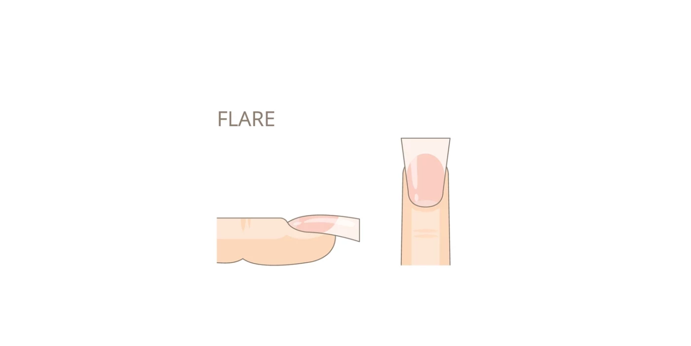 Como dar a tus uñas la forma Flare