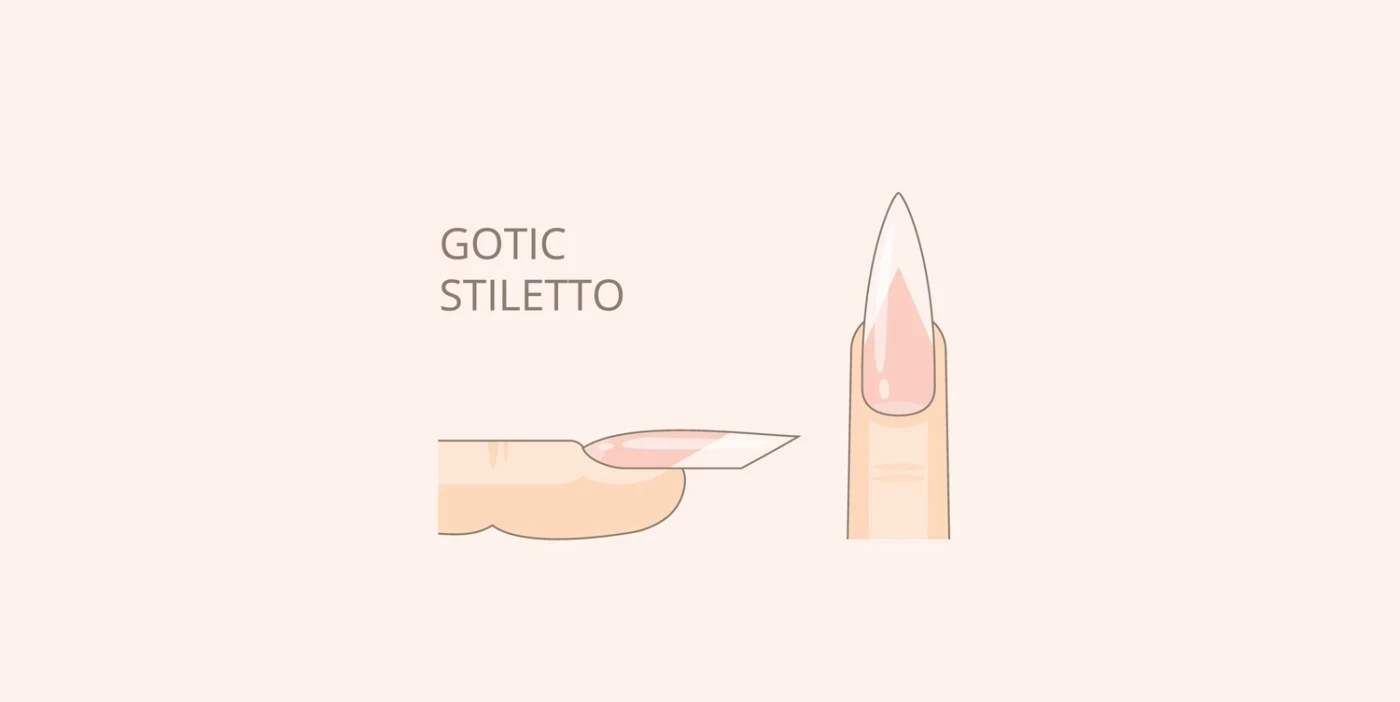 Como dar a tus uñas la forma Gotic Stiletto