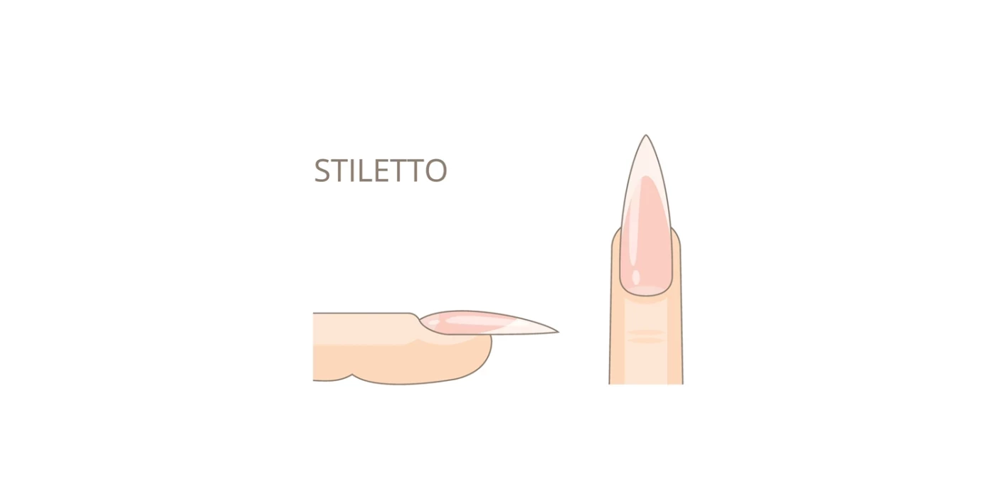 Como dar a tus uñas la forma Stiletto: